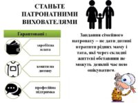 малюнок
