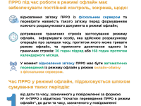 ЛистівкаПРРО