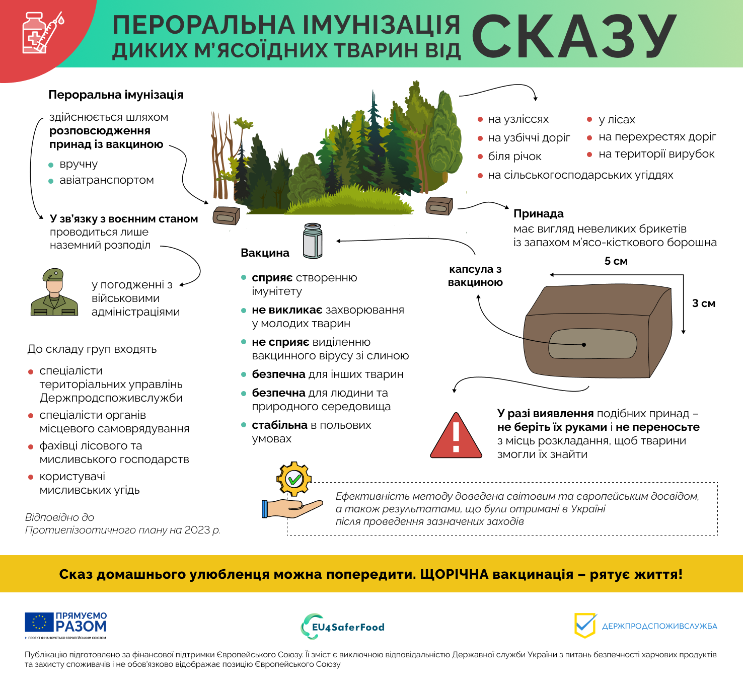 Infografika Skaz 22.08.2023