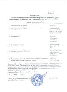 Моніторинг по безбар’єрності магазин 4 Косенко Анатолій 001
