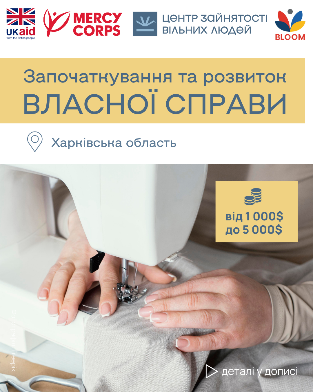 Картинка для ТГ Харківська область