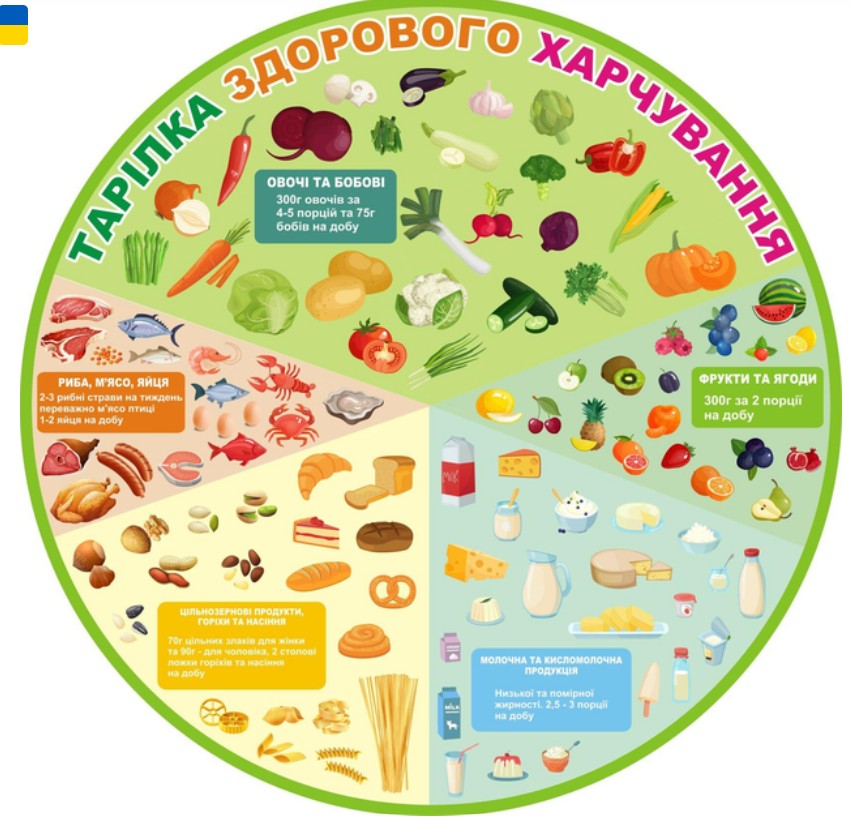 Знімок екрана 2025 10 15 135225