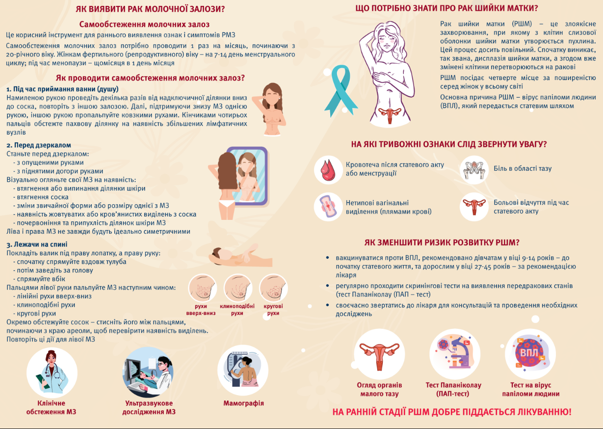 Знімок екрана 2026 01 27 152240