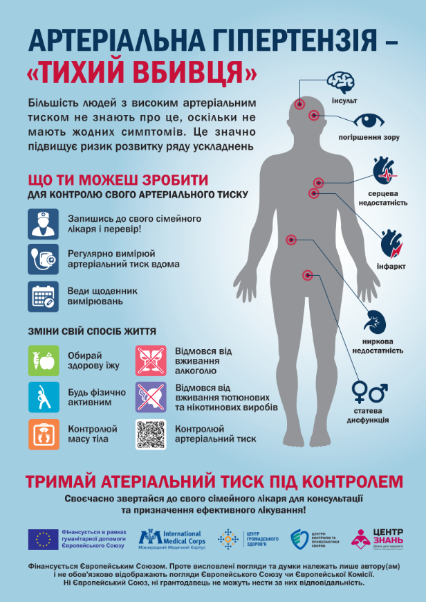 Знімок екрана 2026 01 27 152524