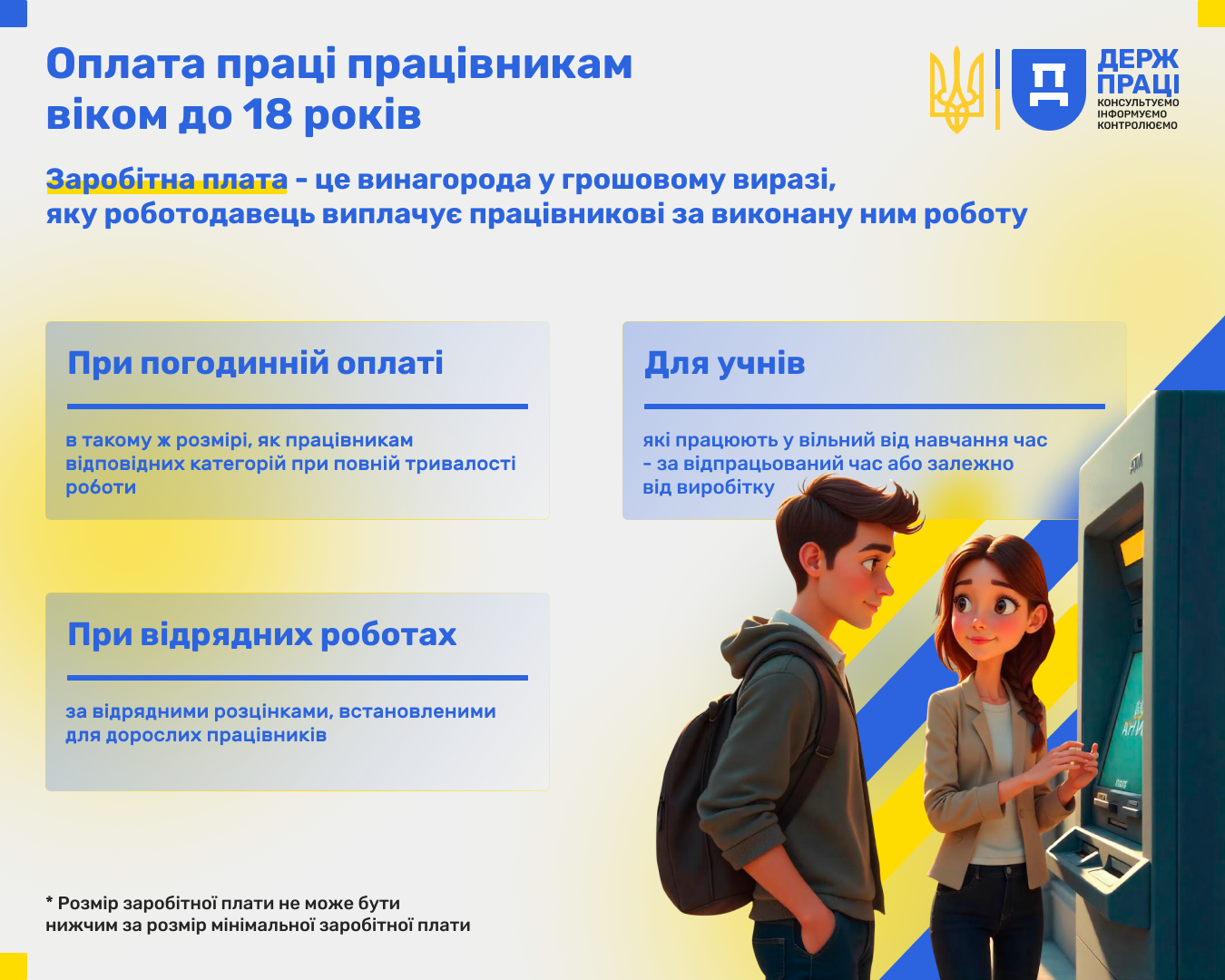 Пост 4