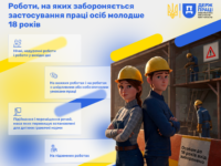 Пост 5