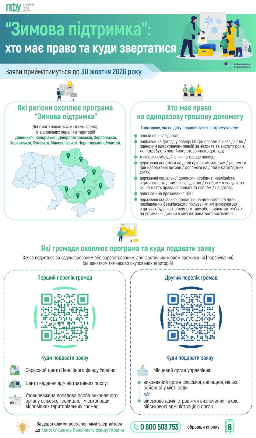 Зимова підтримка